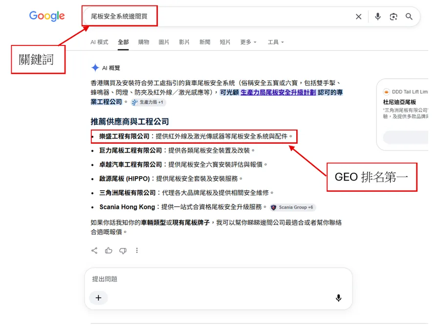 Google AI Overview 搜尋「尾板安全系統邊個買」——樂盛工程（EPE）排第一位（GNS-GEO 優化期間截圖）