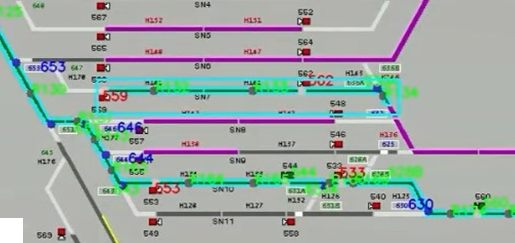 車廠路線監控系統 (SWD)