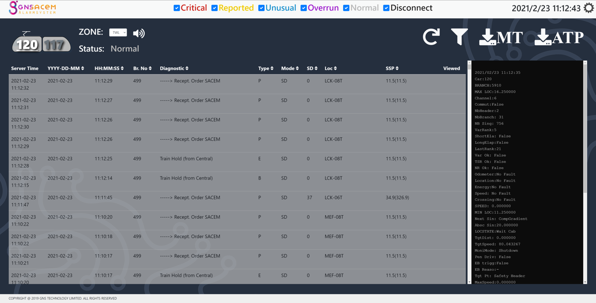SACEM alarm monitoring platform